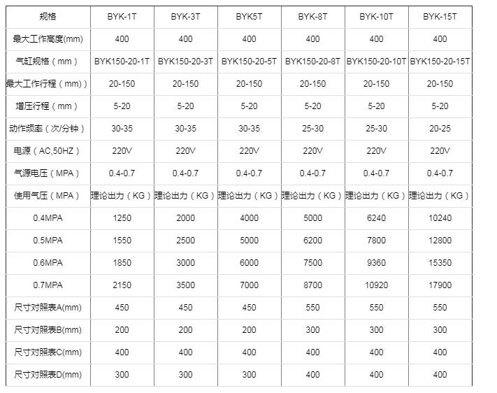 WPS图片(1)